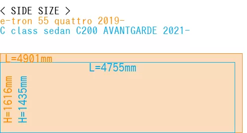 #e-tron 55 quattro 2019- + C class sedan C200 AVANTGARDE 2021-
